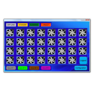 SM 4.0 - Sistema di controllo remoto